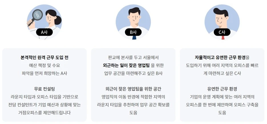 %EF%BB%BF%EC%82%AC%EB%AC%B4%EC%8B%A4%EC%9E%84%EB%8C%80_%EB%8C%80%EC%8B%A0_%EA%B3%B5%EC%9C%A0%EC%98%A4%ED%94%BC%EC%8A%A4_11.JPG?type=w1