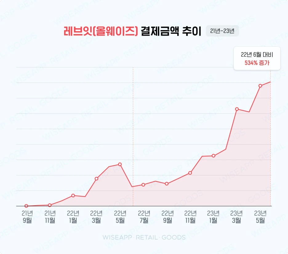 chapter1_insight1_4.png?type=w1