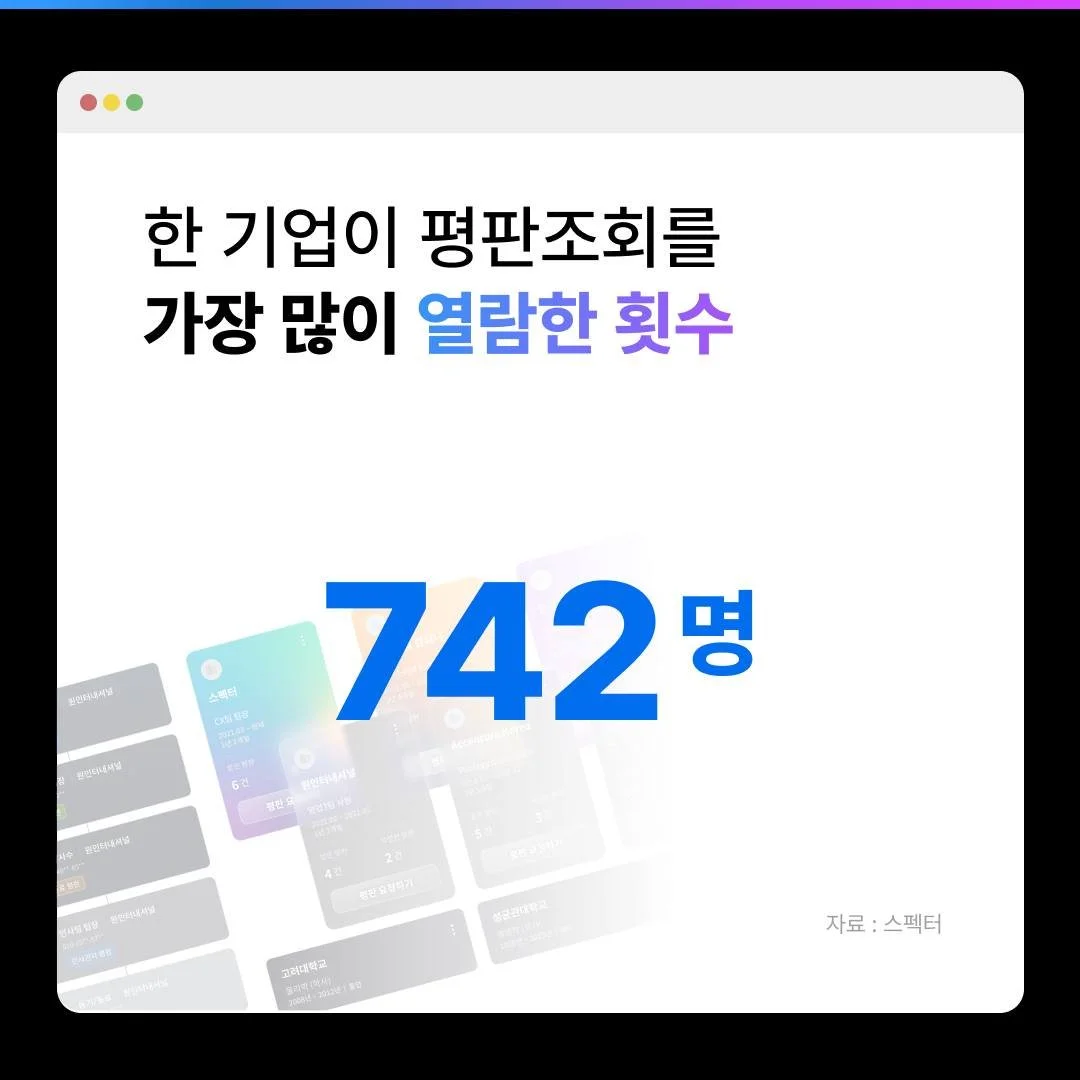 %EC%8A%A4%ED%8E%99%ED%84%B0_%ED%8A%B8%EB%A0%8C%EB%93%9C%EB%A6%AC%ED%8F%AC%ED%8A%B8_07.jpeg?type=w1200