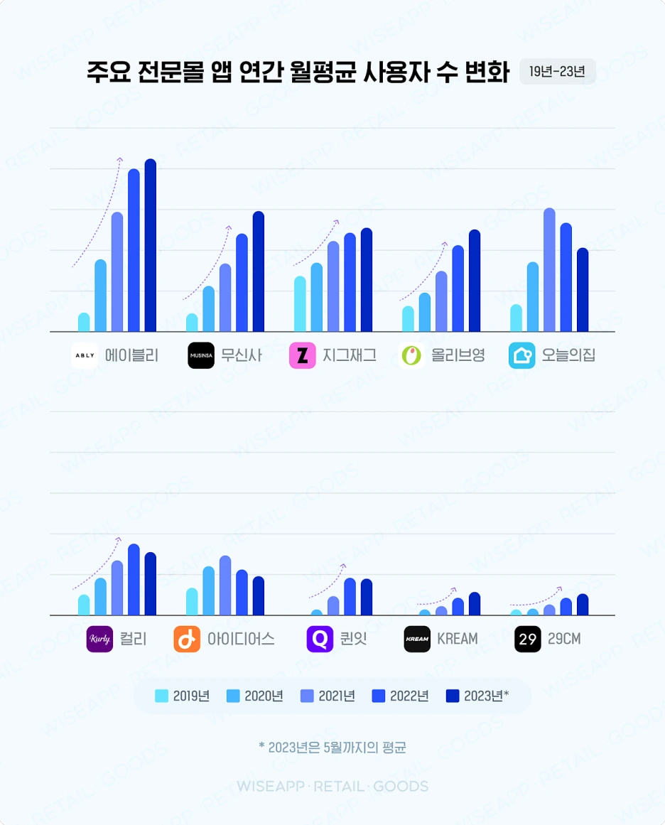 %EC%A0%84%EB%AC%B8%EB%AA%B0_%EB%8D%B0%EC%9D%B4%ED%84%B0.png?type=w1