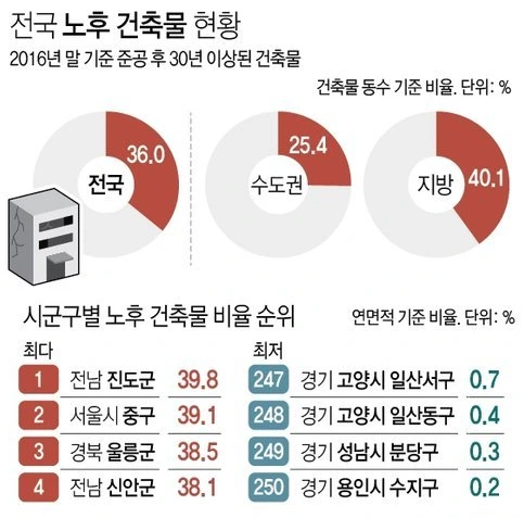 AD_4nXc0rNL6e3OsMd3nyr3Q2vlT-G6u7uZ02U3c8Lw8YQYXcYsbDMN_8m1noxhig-Zab3c01ljBh8EVB1wm1PEDK-Z3615XGhs2Dbv3rcro9IiPE-EOqSk0F-yEenUilP9M20dcafCn?key=6z9IXBsFAdmoZbgR95SFLQ