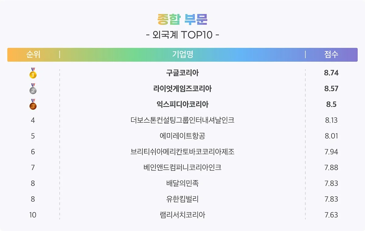 %EC%A2%85%ED%95%A94.jpg?type=w1200