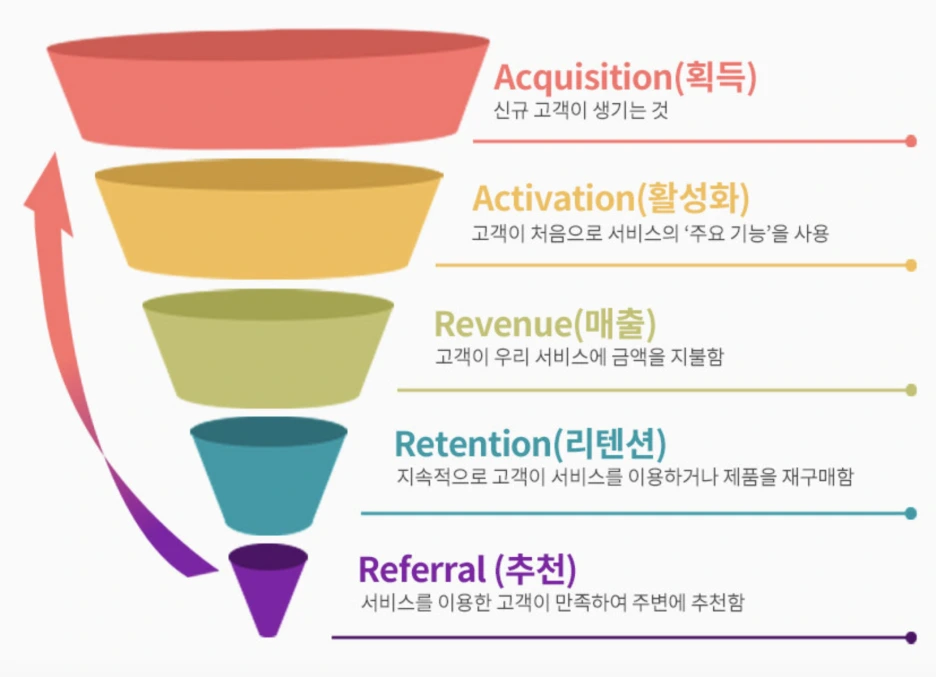 %EC%8A%A4%ED%81%AC%EB%A6%B0%EC%83%B7_2022-03-14_%EC%98%A4%EC%A0%84_11.32.18.png?type=w1