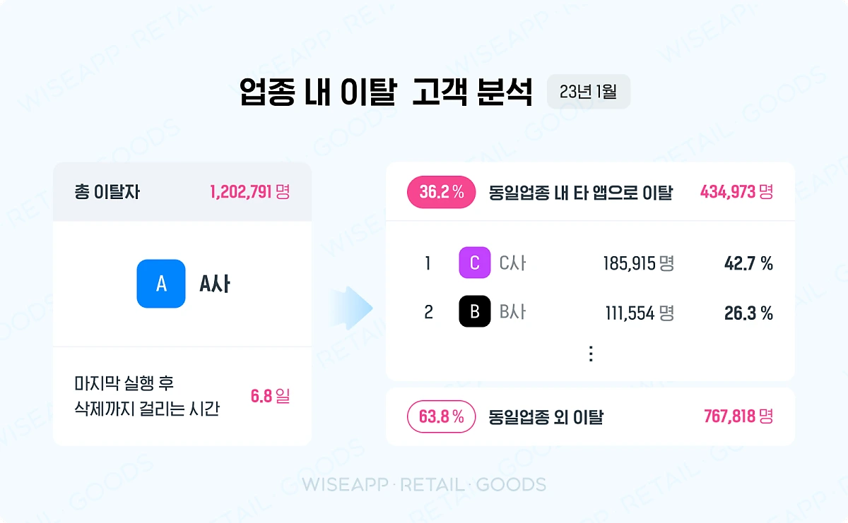 chapter2_insight3_2.png?type=w1200