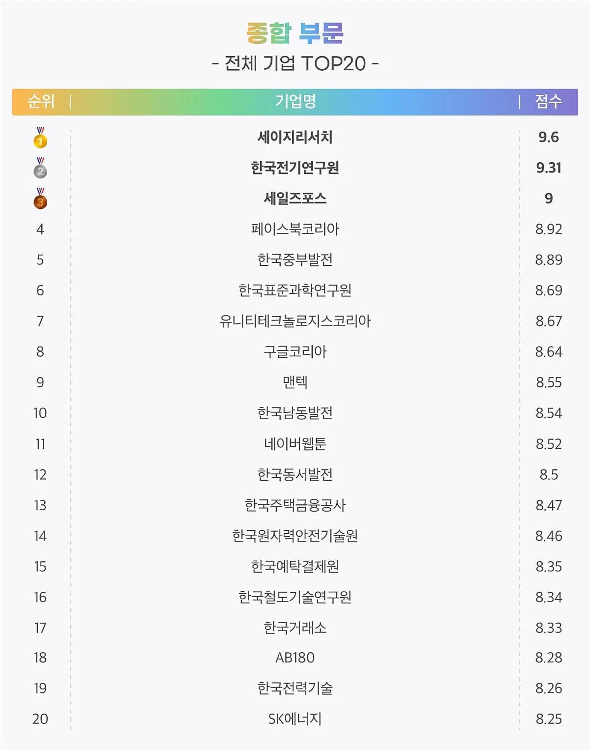 %EC%A2%85%ED%95%A91_%EC%88%98%EC%A0%95.jpg?type=w1200