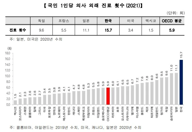 %EB%B3%B4%EA%B1%B4%EB%B3%B5%EC%A7%80%EB%B6%80_%EC%9E%90%EB%A3%8C.JPG?type=w1