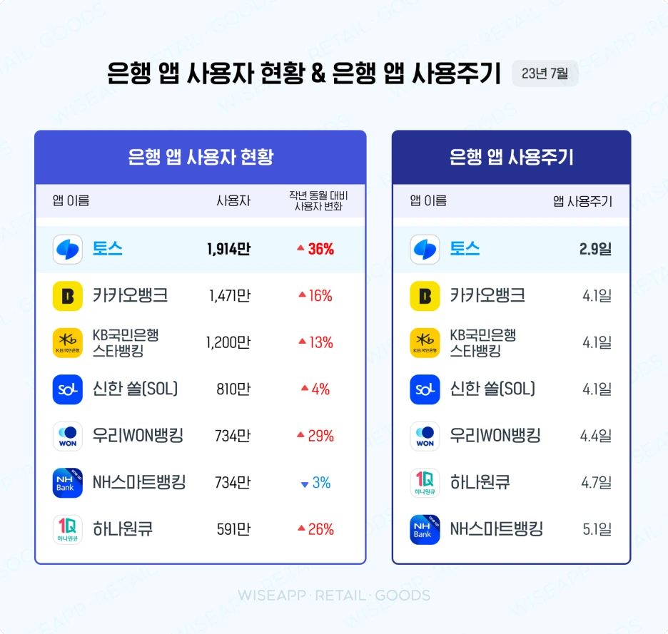 chapter1_insight2_2.png?type=w1