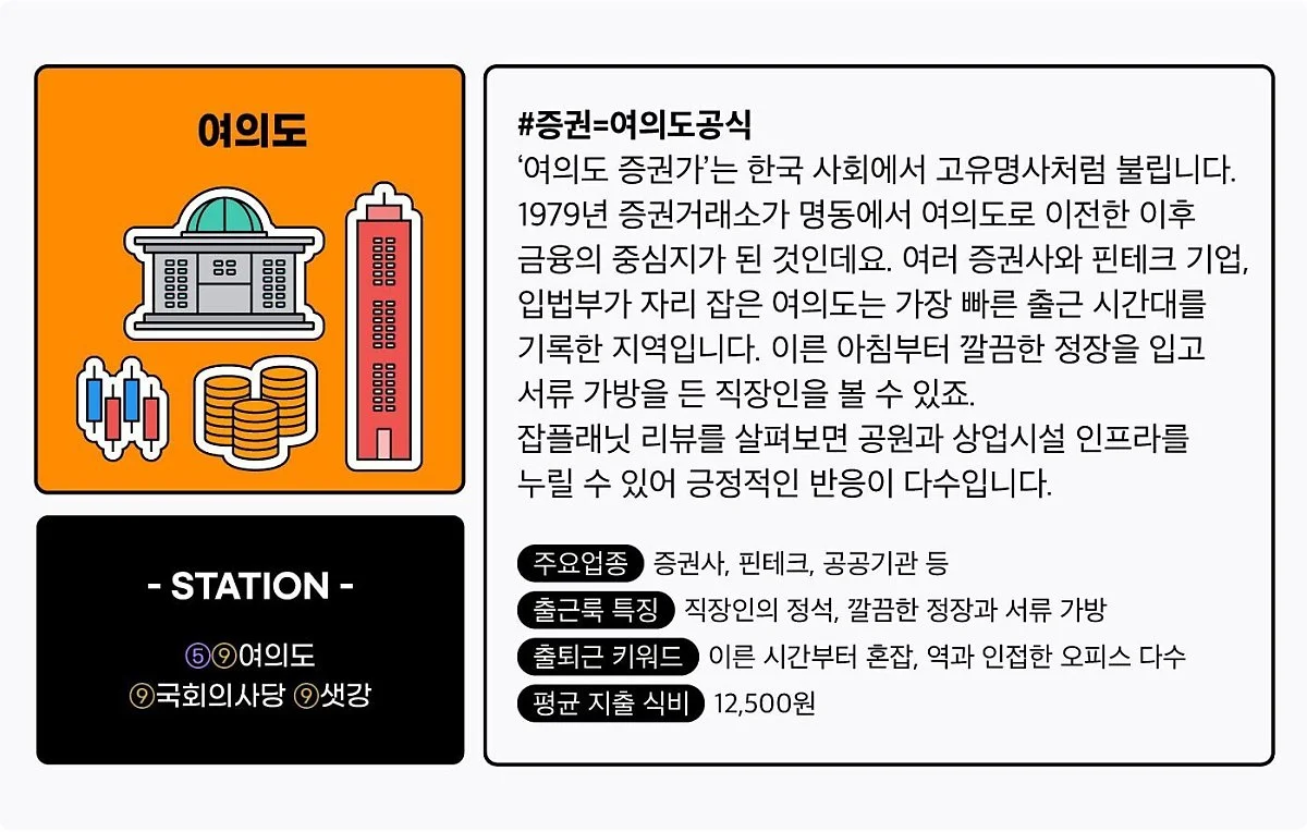 %EC%97%AC%EC%9D%98%EB%8F%84.jpg?type=w1200