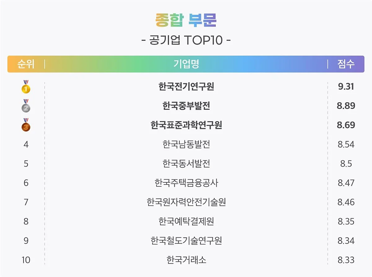 %EC%A2%85%ED%95%A95_%EC%88%98%EC%A0%95.jpg?type=w1200