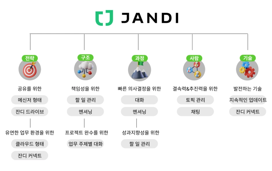 %EC%8A%A4%ED%94%8Cx%EC%9E%94%EB%94%94_06.png?type=w1