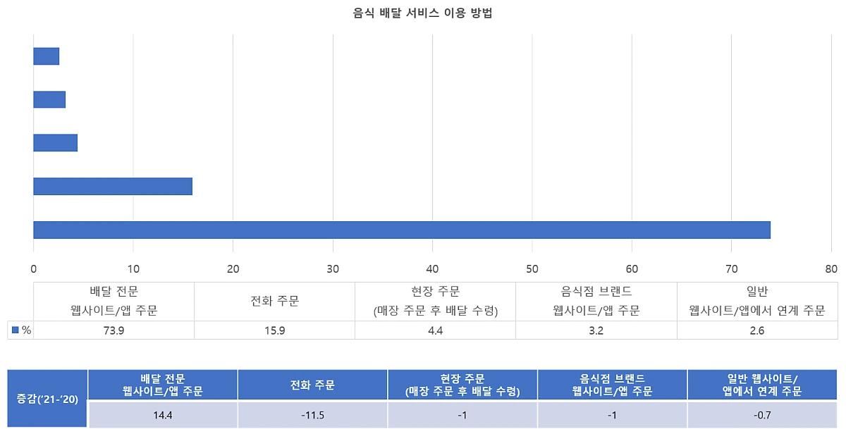 %EA%B7%B8%EB%9E%98%ED%94%84_2.png?type=w1200