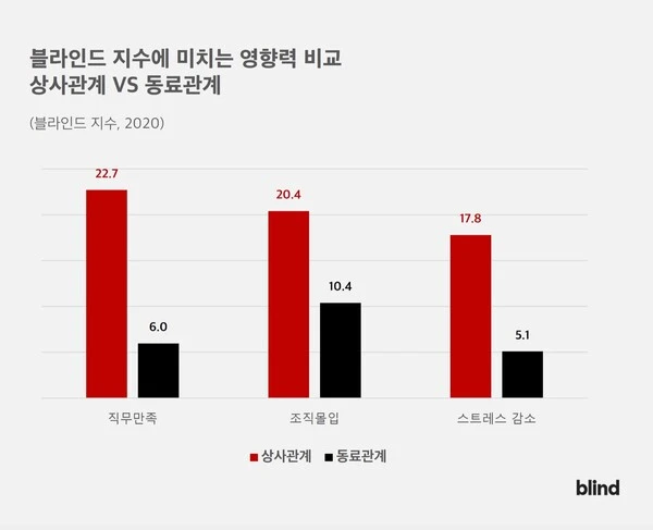 2_%EB%B8%94%EB%9D%BC%EC%9D%B8%EB%93%9C.jpeg?type=w1