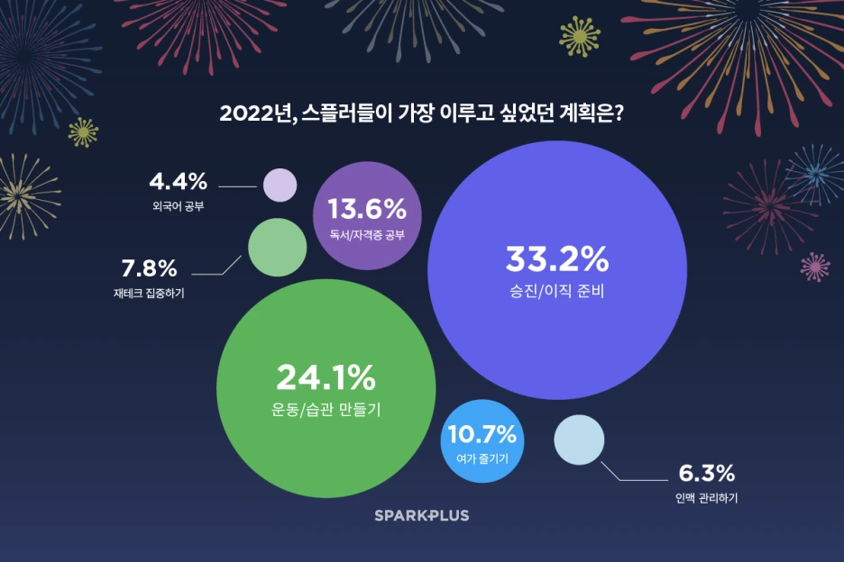 1221_12%EC%9B%94%EC%8A%A4%ED%94%8C%EB%8D%B0%EC%9D%B4_%EC%BD%98%ED%85%90%EC%B8%A0_%ED%85%9C%ED%94%8C%EB%A6%BF_3.png?type=w1