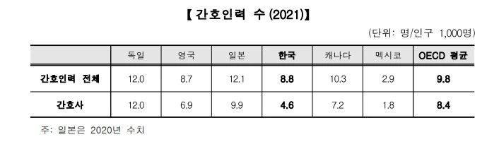 %EB%B3%B4%EA%B1%B4%EB%B3%B5%EC%A7%80%EB%B6%80_%EC%9E%90%EB%A3%8C3.JPG?type=w1