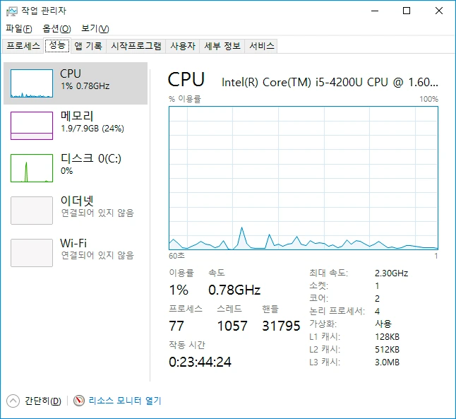 %EC%9D%B4%EB%AF%B8%EC%A7%803.png?type=w1200