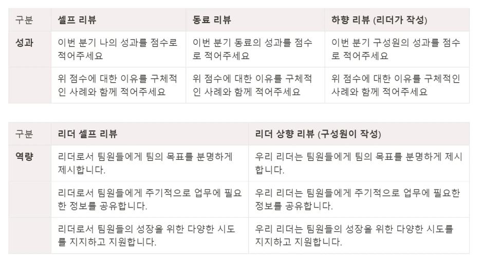 %EB%A6%AC%EB%B7%B0_%ED%85%9C%ED%94%8C%EB%A6%BF_(1).PNG?type=w1