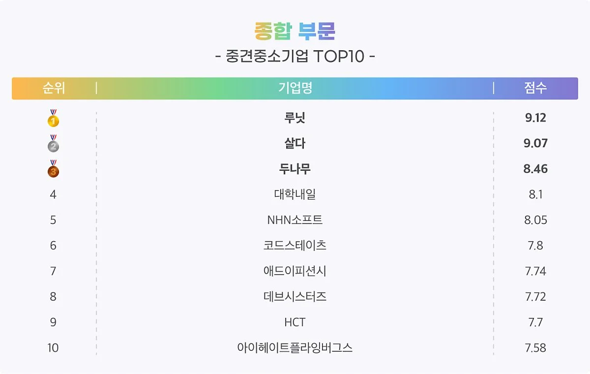 %EC%A2%85%ED%95%A93_%281%29.jpg?type=w1200