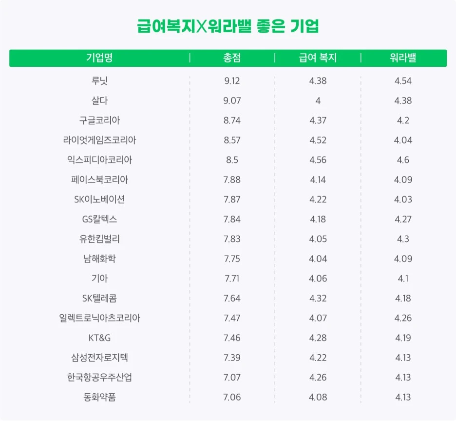 %EA%B8%89%EC%97%AC%EB%B3%B5%EC%A7%80%EC%9B%8C%EB%9D%BC%EB%B0%B82.jpg?type=w1