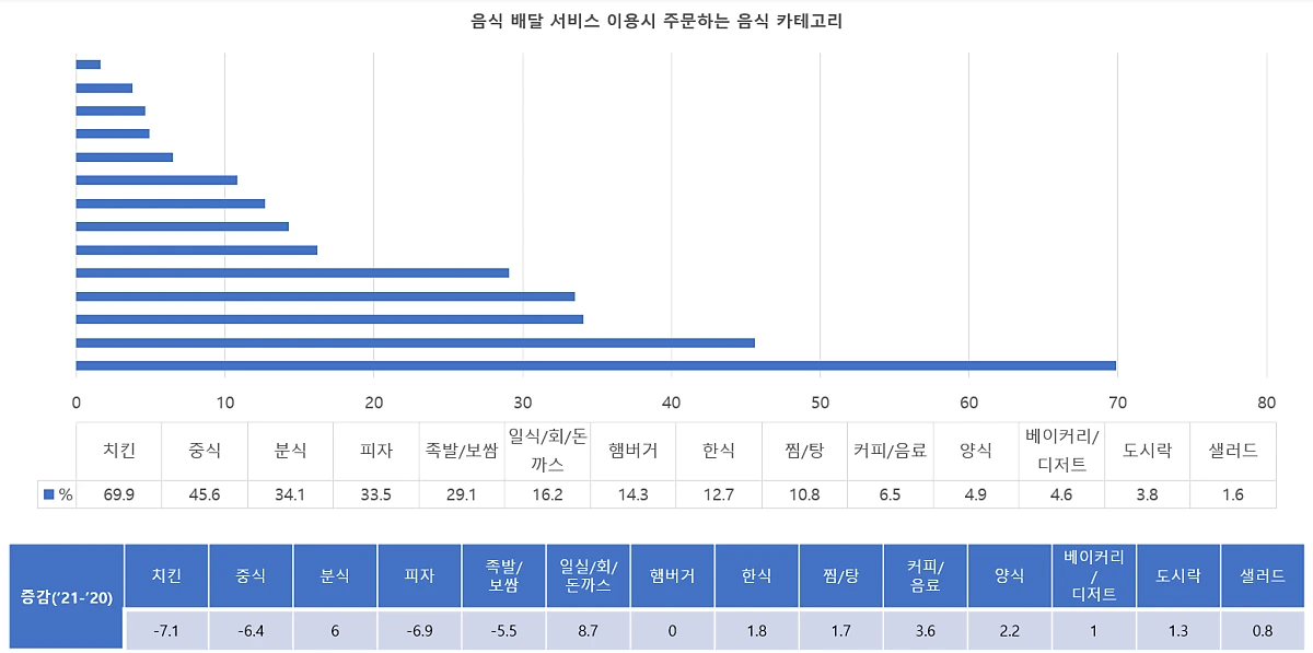 %EA%B7%B8%EB%9E%98%ED%94%84_3.png?type=w1200