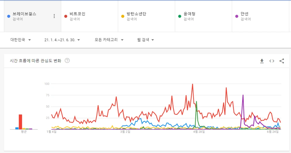 02_%EC%9D%B4%EC%8A%88_%EA%B5%AC%EA%B8%80.png?type=w1200