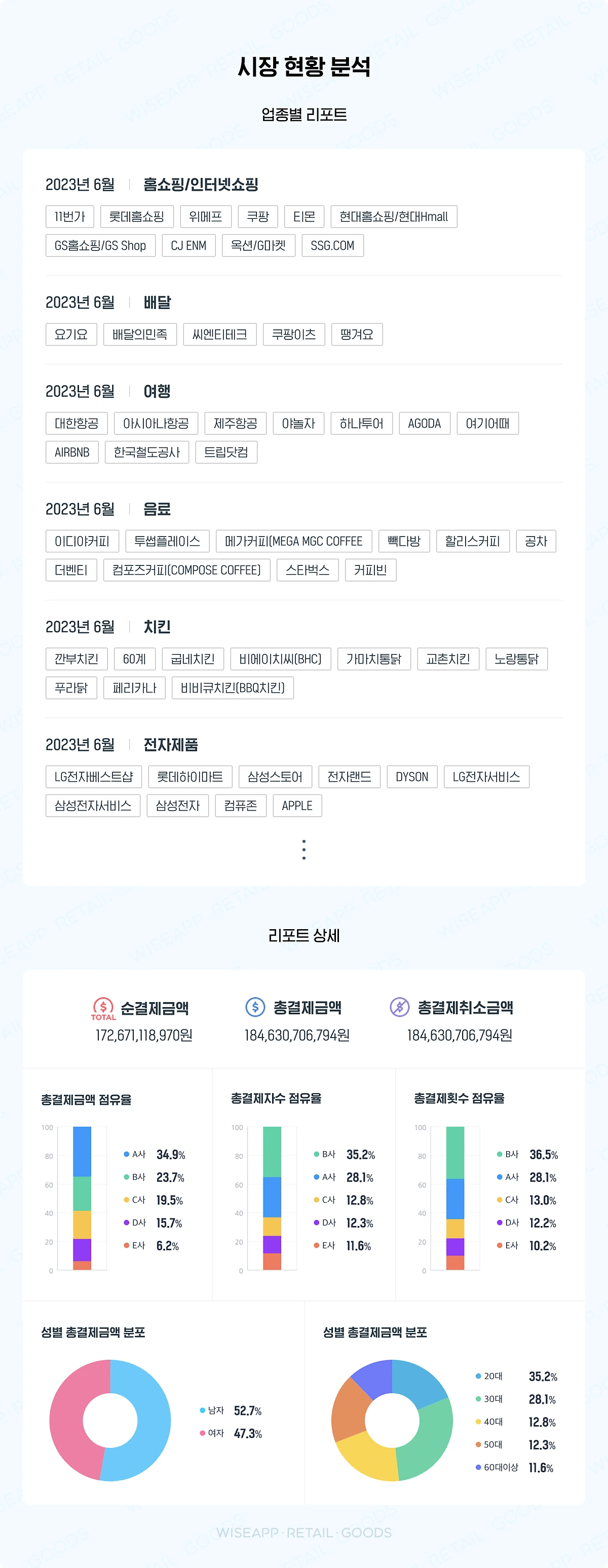 %EC%9D%B4%EB%AF%B8%EC%A7%806.png?type=w1200