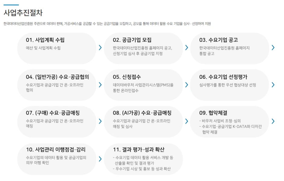 NHNDATA_2.png?type=w1