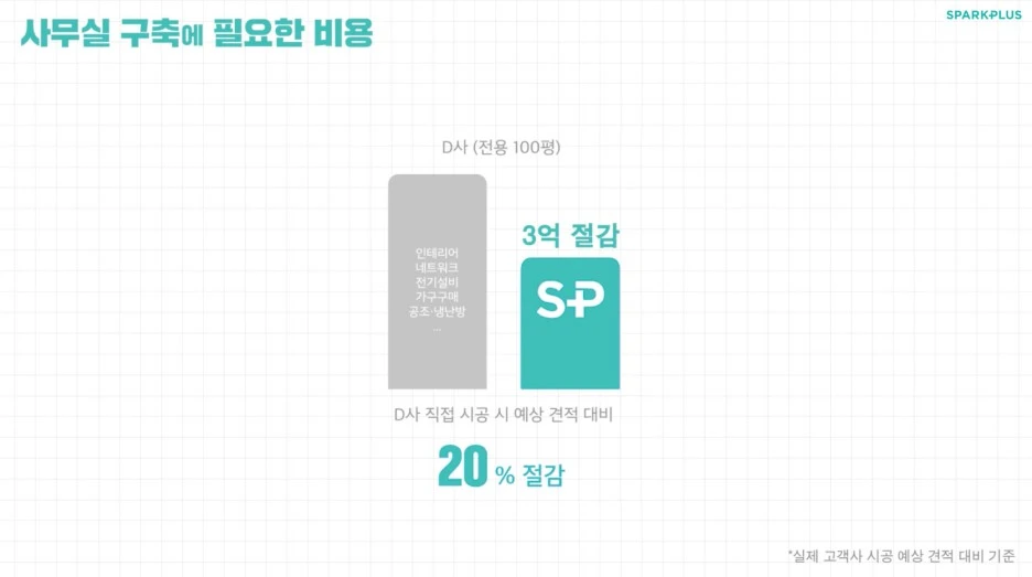 %EC%98%A4%EC%86%943.jpg?type=w1