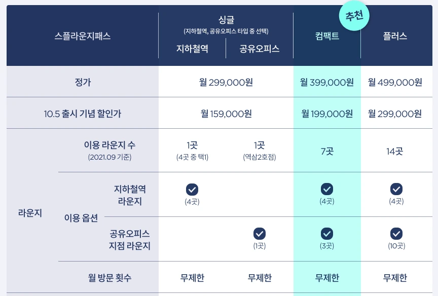 %EC%8A%A4%ED%94%8C%EB%9D%BC%EC%9A%B4%EC%A7%80_%EB%A9%A4%EB%B2%84%EC%8B%AD.png?type=w1