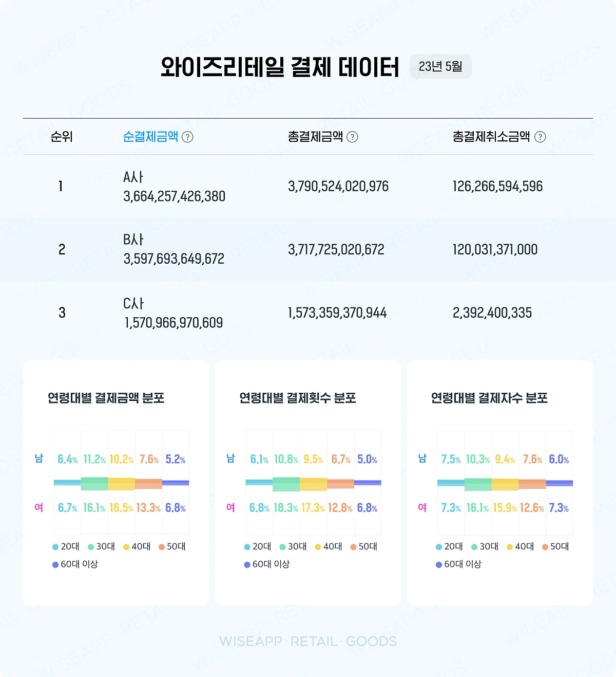 chapter4_insight1-2.png?type=w1200