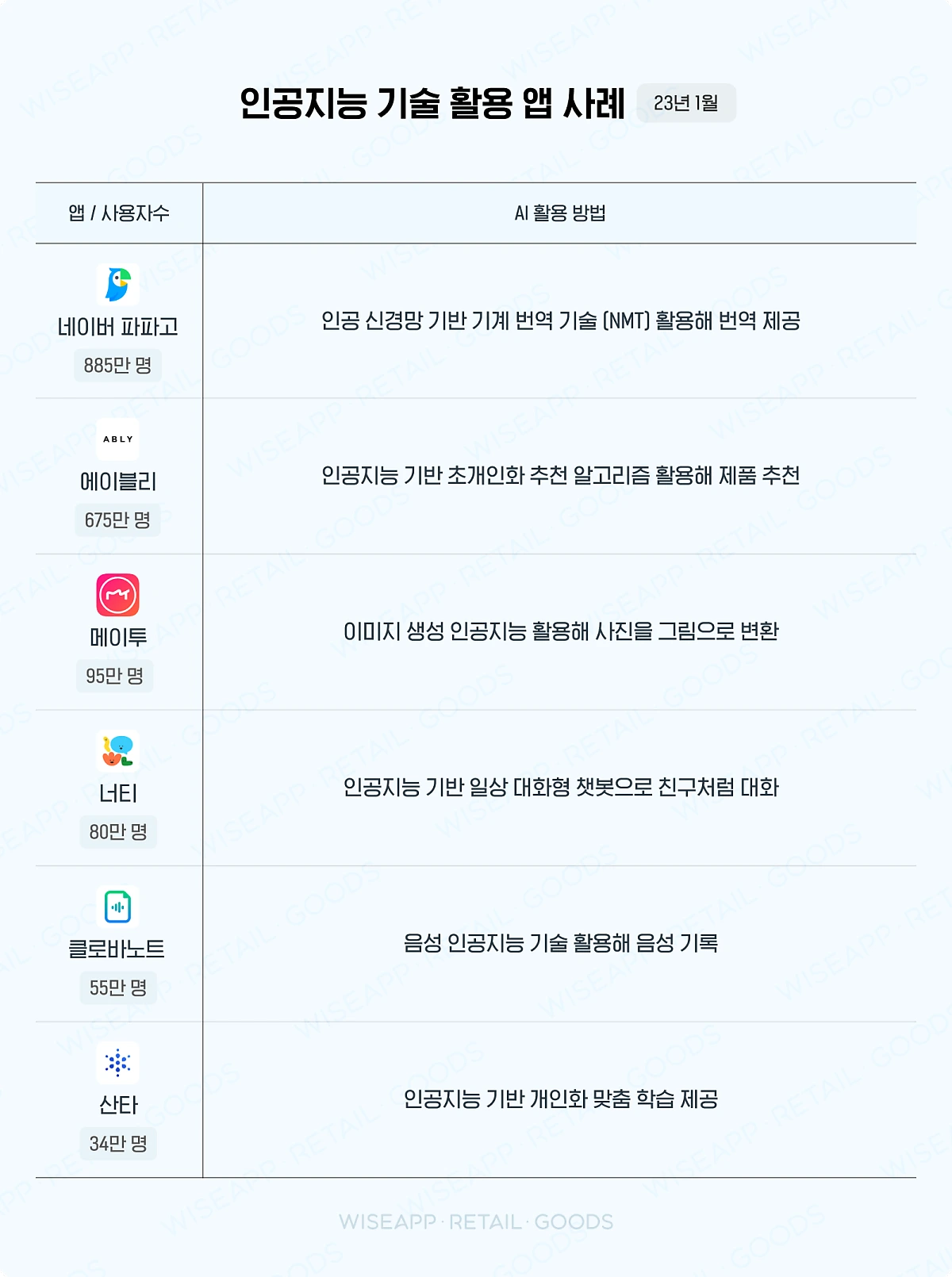 chapter2_insight3_2.png?type=w1200