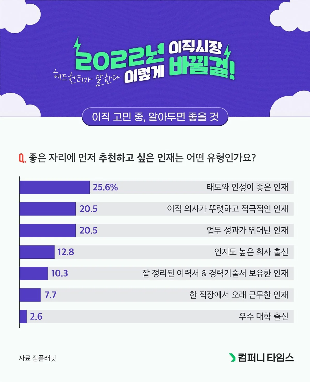 %ED%97%A4%EB%93%9C%ED%97%8C%ED%84%B0%EA%B0%80-%EB%A7%90%ED%95%9C%EB%8B%A43-1%EA%B1%B8.jpg?type=w1200