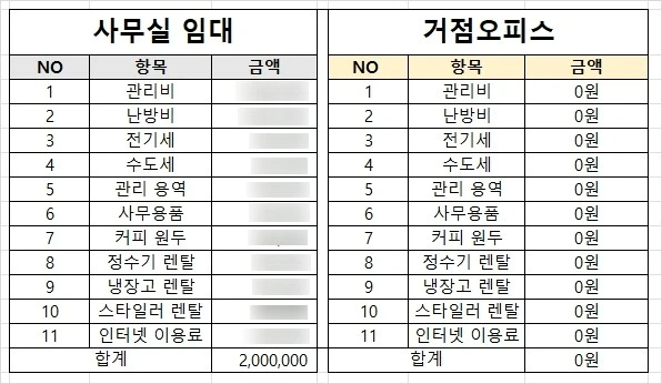 비용 절감 예시.JPG