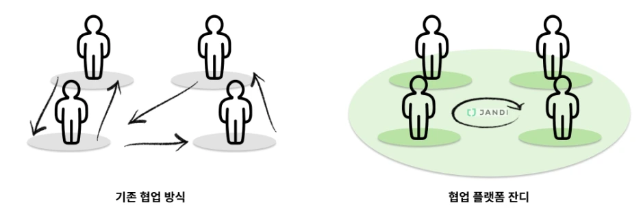 %EC%8A%A4%ED%94%8Cx%EC%9E%94%EB%94%94_07.png?type=w1