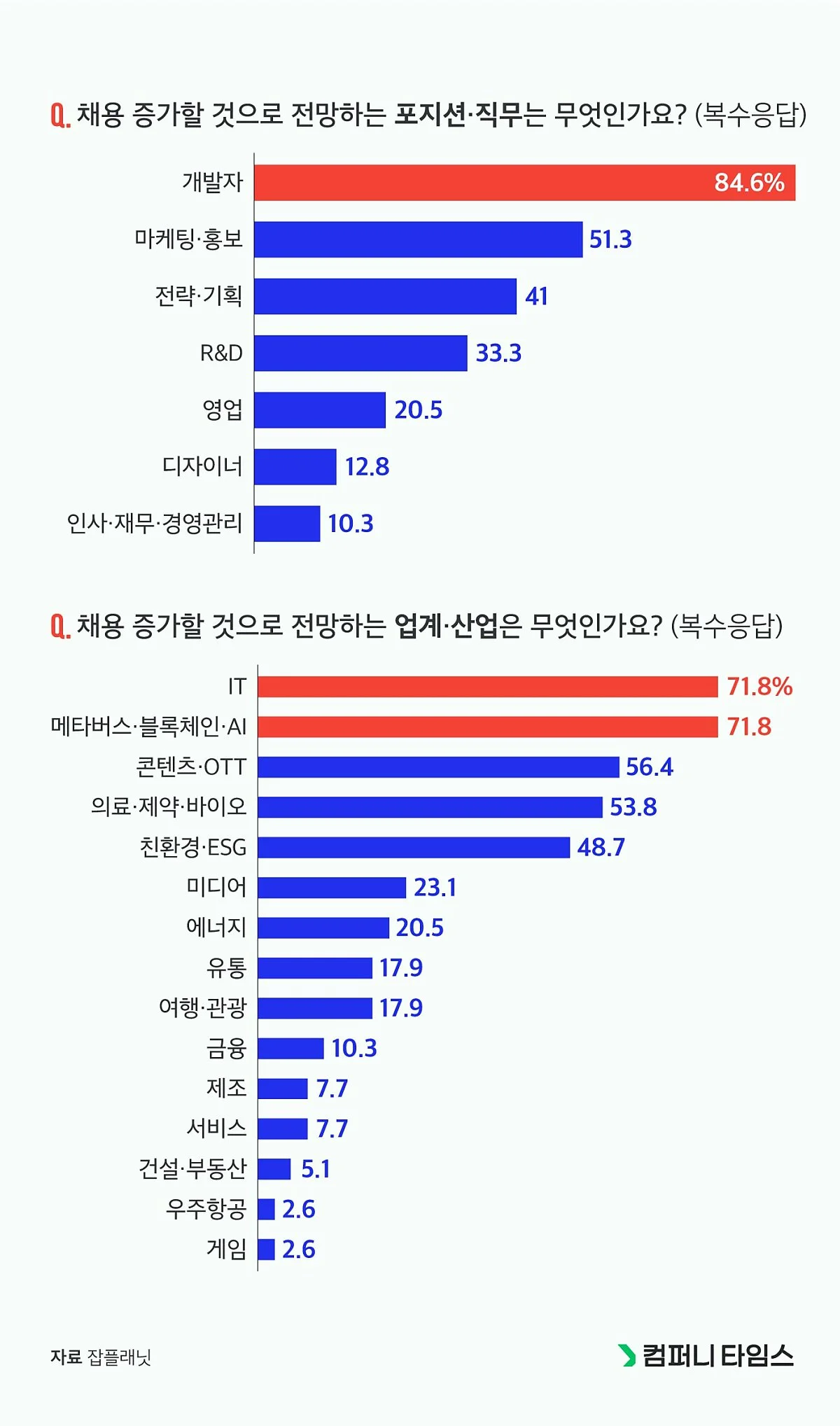 %ED%97%A4%EB%93%9C%ED%97%8C%ED%84%B0%EA%B0%80-%EB%A7%90%ED%95%9C%EB%8B%A41-111.jpg?type=w1200