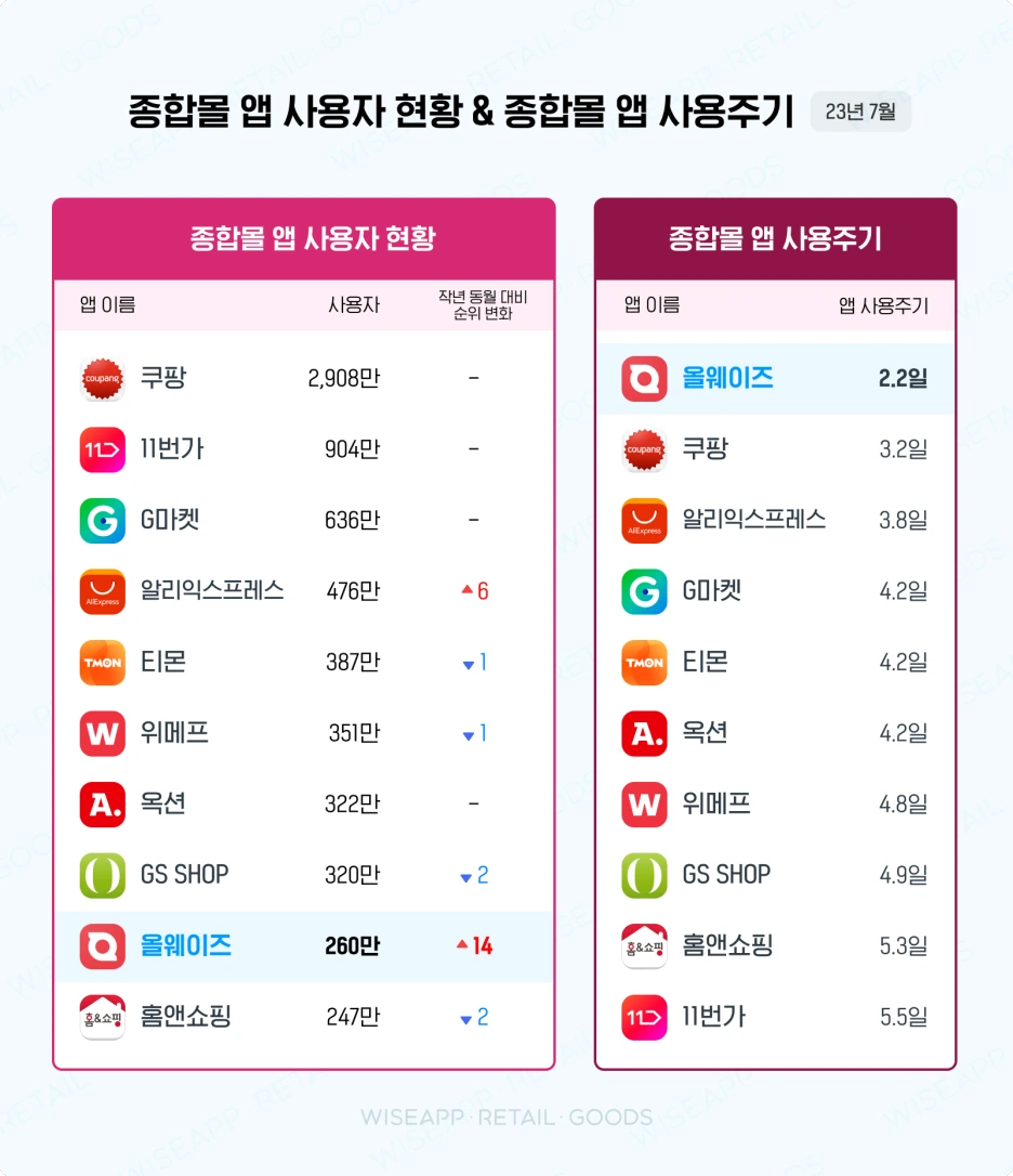 chapter1_insight1_2.png?type=w1