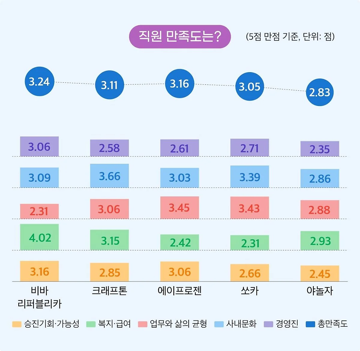 %EC%9D%BC%ED%95%98%EA%B8%B0-%EC%A2%8B%EC%9D%80-%EC%9C%A0%EB%8B%88%EC%BD%98%EA%B8%B0%EC%97%852.jpg?type=w1200