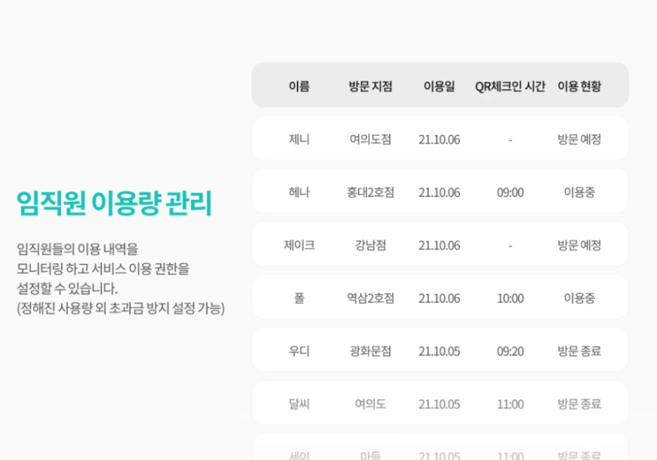 %EC%9E%84%EC%A7%81%EC%9B%90_%EC%9D%B4%EC%9A%A9%EB%9F%89_%EA%B4%80%EB%A6%AC.png?type=w1