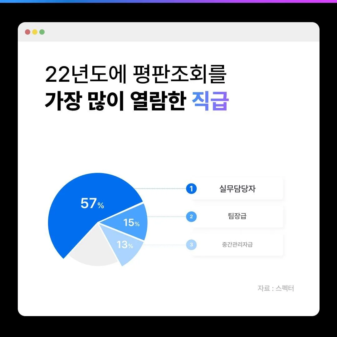 %EC%8A%A4%ED%8E%99%ED%84%B0_%ED%8A%B8%EB%A0%8C%EB%93%9C%EB%A6%AC%ED%8F%AC%ED%8A%B8_05.jpeg?type=w1200