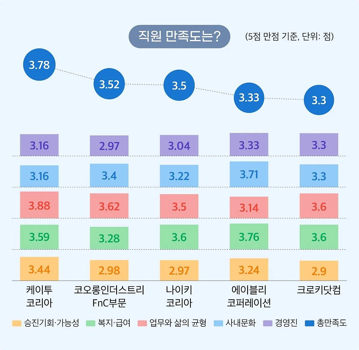 %EC%9D%BC%ED%95%98%EA%B8%B0-%EC%A2%8B%EC%9D%80-%ED%8C%A8%EC%85%98%ED%9A%8C%EC%82%AC2.jpg?type=w1200