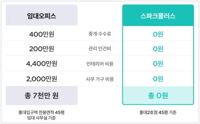 %EF%BB%BF%EC%82%AC%EB%AC%B4%EC%8B%A4%EC%9E%84%EB%8C%80_%EB%8C%80%EC%8B%A0_%EA%B3%B5%EC%9C%A0%EC%98%A4%ED%94%BC%EC%8A%A4_6.JPG?type=w1