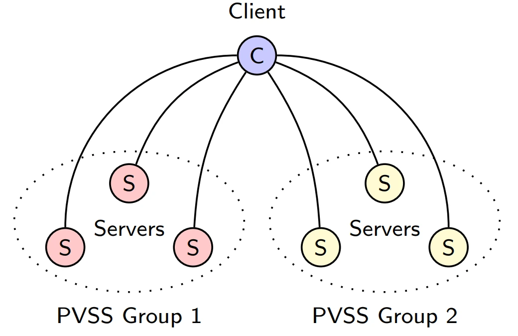 RZurO0huyVbLwSEgDRgg_XB3KVAzIdkI1xMTpeYQjz25Qx3C2-NoliC5wd5qPbTehHH1SwggIsqkLWe4kxtzPP9qRimJ_mrK_0RYykbr49Yql9AOyx39sAQggog_MU0ALoJlNaNA