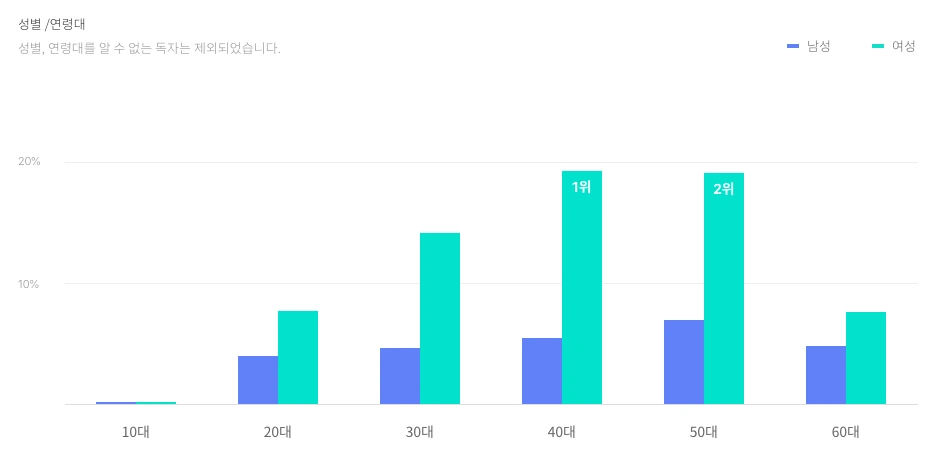 %EC%8A%A4%ED%81%AC%EB%A6%B0%EC%83%B7_2021-10-04_%EC%98%A4%ED%9B%84_2.51.16.png?type=w1