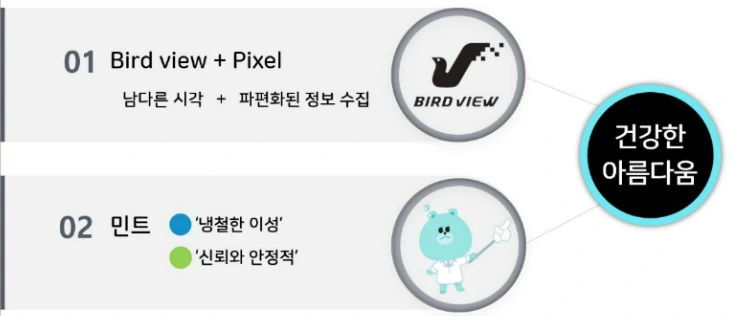 998DAC495B177D3F098728