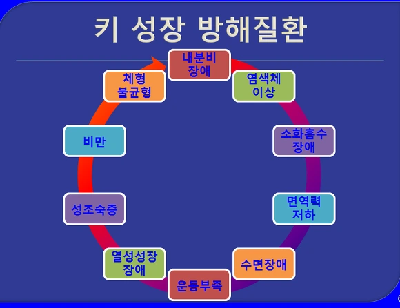 27746A4E56F4EAF02B0D78