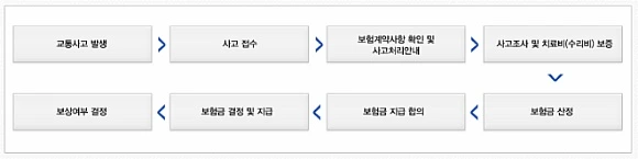 243F8C34567683DF18902D