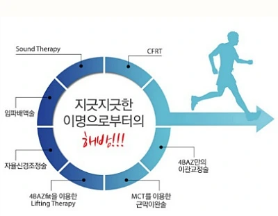 2630AC4856A0CF6B0A99F5