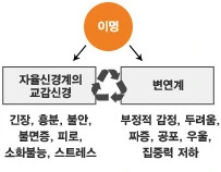 2665274D5699912139A9B0