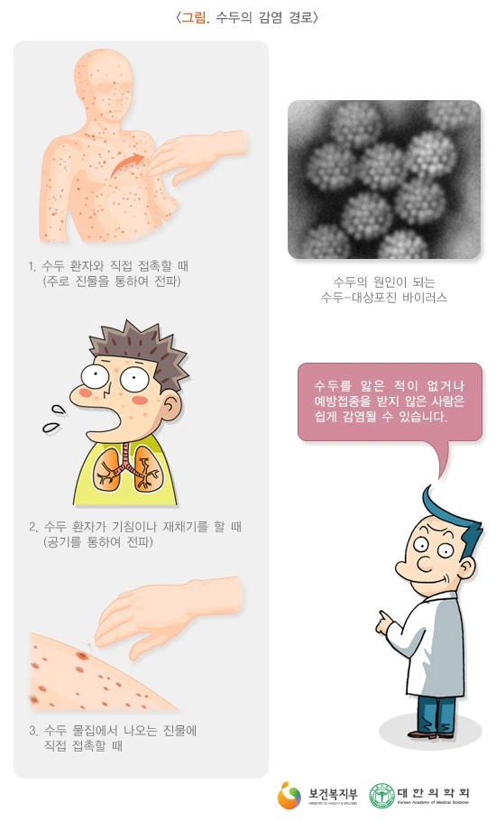 252BF0465693A211170D6A