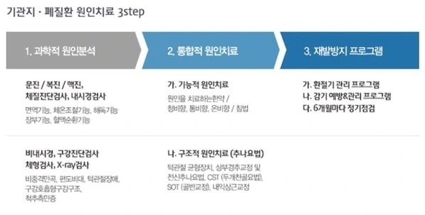 222A2C4856E179C808159D