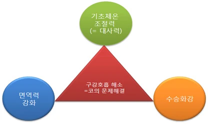 27315A4456C7E80A2FC1A8